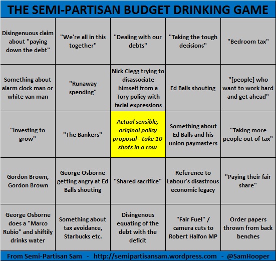 The Semi-Partisan 2013 Budget Game