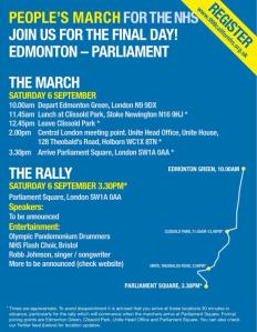 Peoples Assembly NHS March Demo