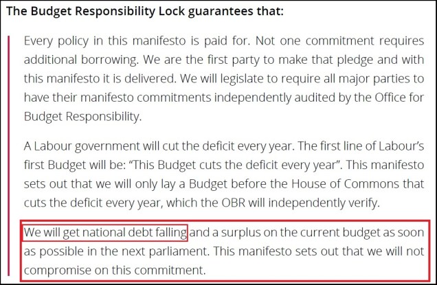Labour Party General Election Manifesto 2015 - Budget Responsibility Lock - Debt and Deficit Confusion