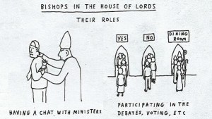 Church of England - Church and State - Parliament - Lords Spiritual - Cartoon - 2