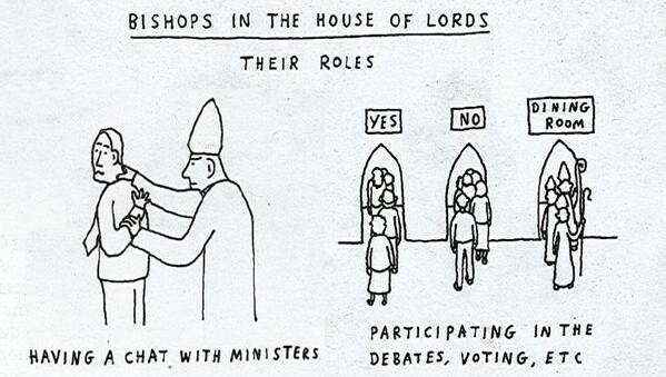 Church of England - Church and State - Parliament - Lords Spiritual - Cartoon - 2