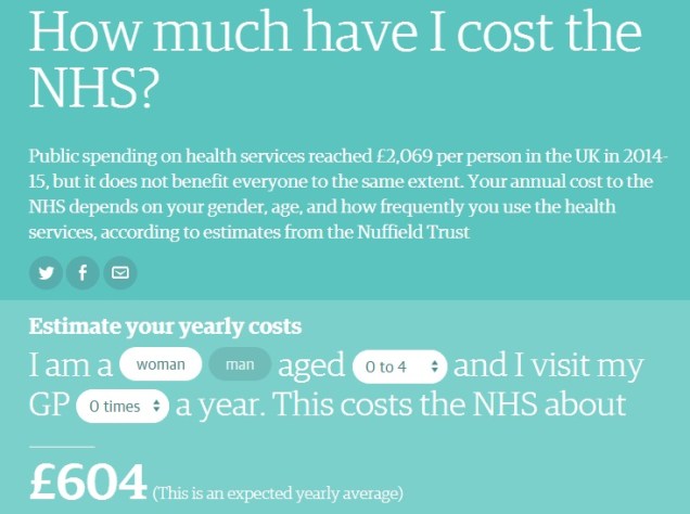 NHS - National Religion - How Much Have I Cost The NHS - Worship - Self Flagellation - Socialism