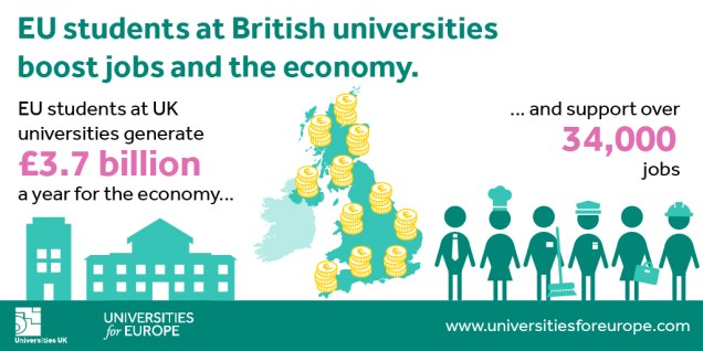 Universities for Europe