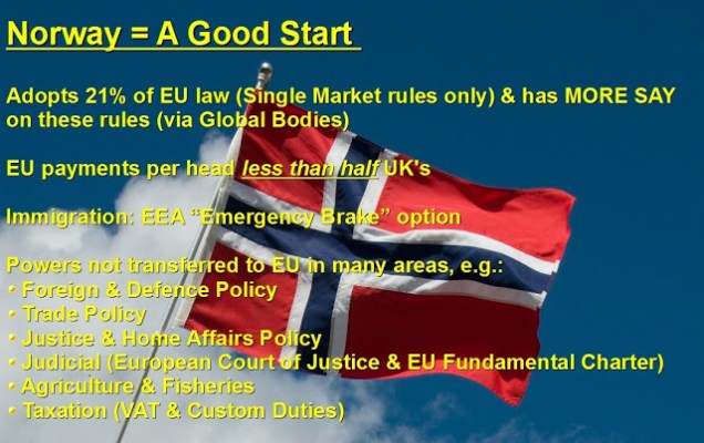 Norway Option - A Good Start - Brexit - Flexcit - EU Referendum - European Union