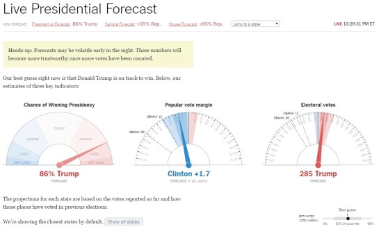 new-york-times-live-presidential-forecast-3