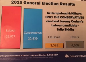 General Election 2017 - Hampstead and Kilburn Conservatives attack leaflet - Tulip Siddiq Labour Party Jeremy Corbyn - 2