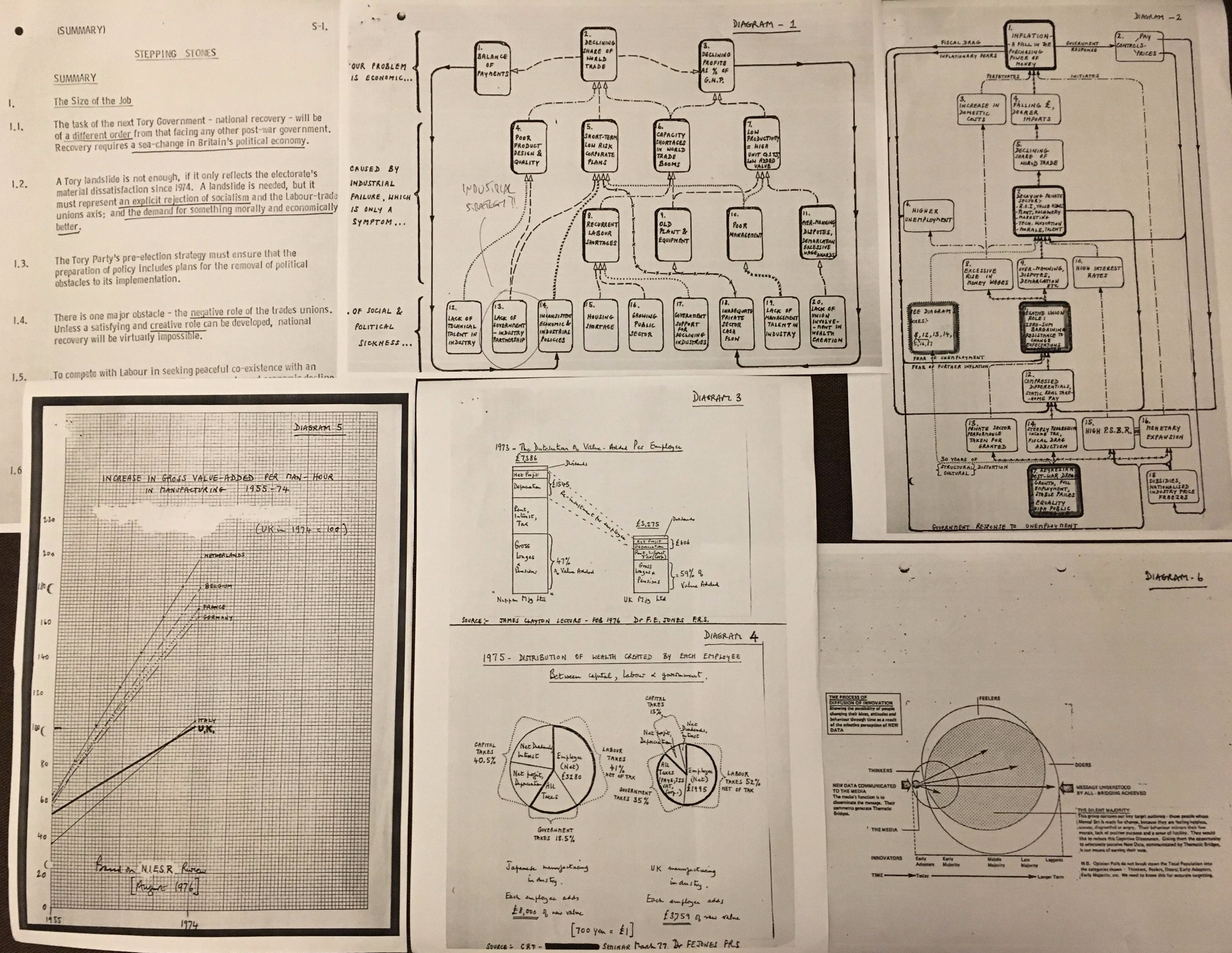 Stepping Stones Report - Discontinuity and Leadership - Sam Hooper.jpg